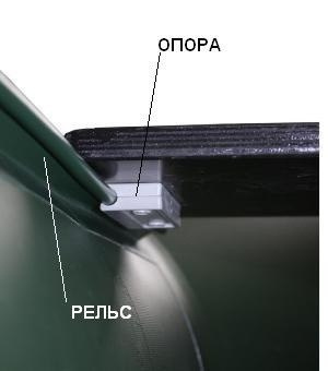 Prowadnica/uchwyt Do Ławki Na Ponton Prowadnica/uchwyt Do Ławki Na Ponton