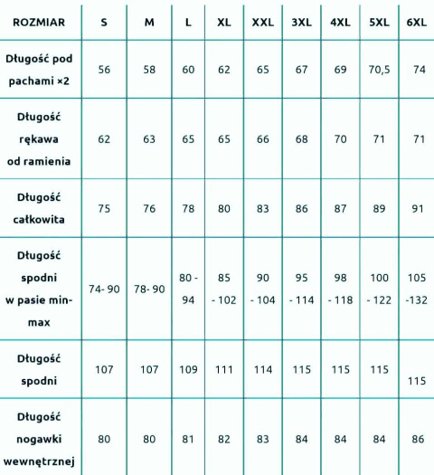 Komplet jesienny LAS REAL MEMBRANA Wodoodporna kurtka + spodnie od -3°C do 15°C Komplet jesienny LAS REAL MEMBRANA Wodoodporna kurtka + spodnie od -3°C do 15°C