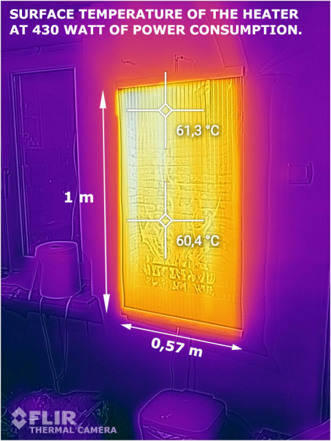 Nástěnný Infračervený Ohřívač TRIO HOLUB Topný Panel Nástěnný Infračervený Ohřívač TRIO HOLUB Topný Panel