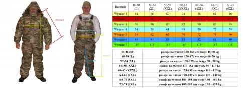 Winter set BARS A SNOW LEOPARD: jacket + bib overall, waterproof breathable MEMBRANE, up to -25° C Winter set BARS A SNOW LEOPARD: jacket + bib overall, waterproof breathable MEMBRANE, up to -25° C