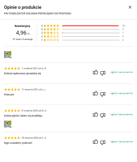 Stabilizátor Žeber Připevněný K Pontonu Šedá Stabilizátor Žeber Připevněný K Pontonu Šedá
